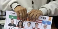 Honduras sin conocer presidente electo en dos semanas